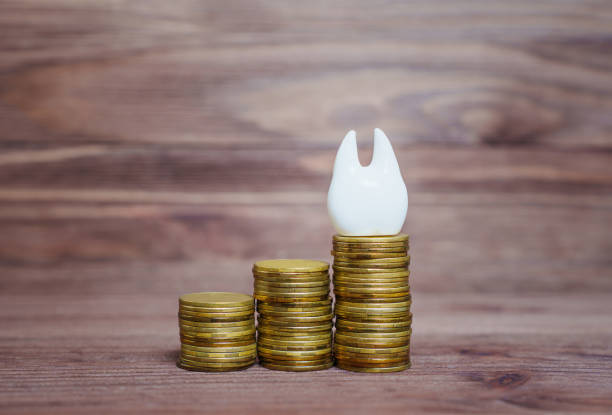 Best dental implants in Turkey cost