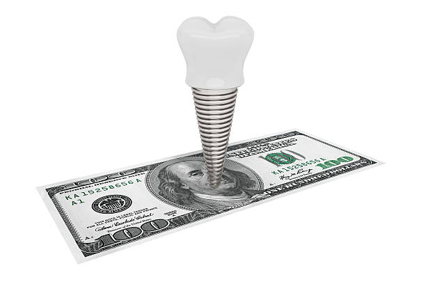 Cheapest dental implants in Turkey